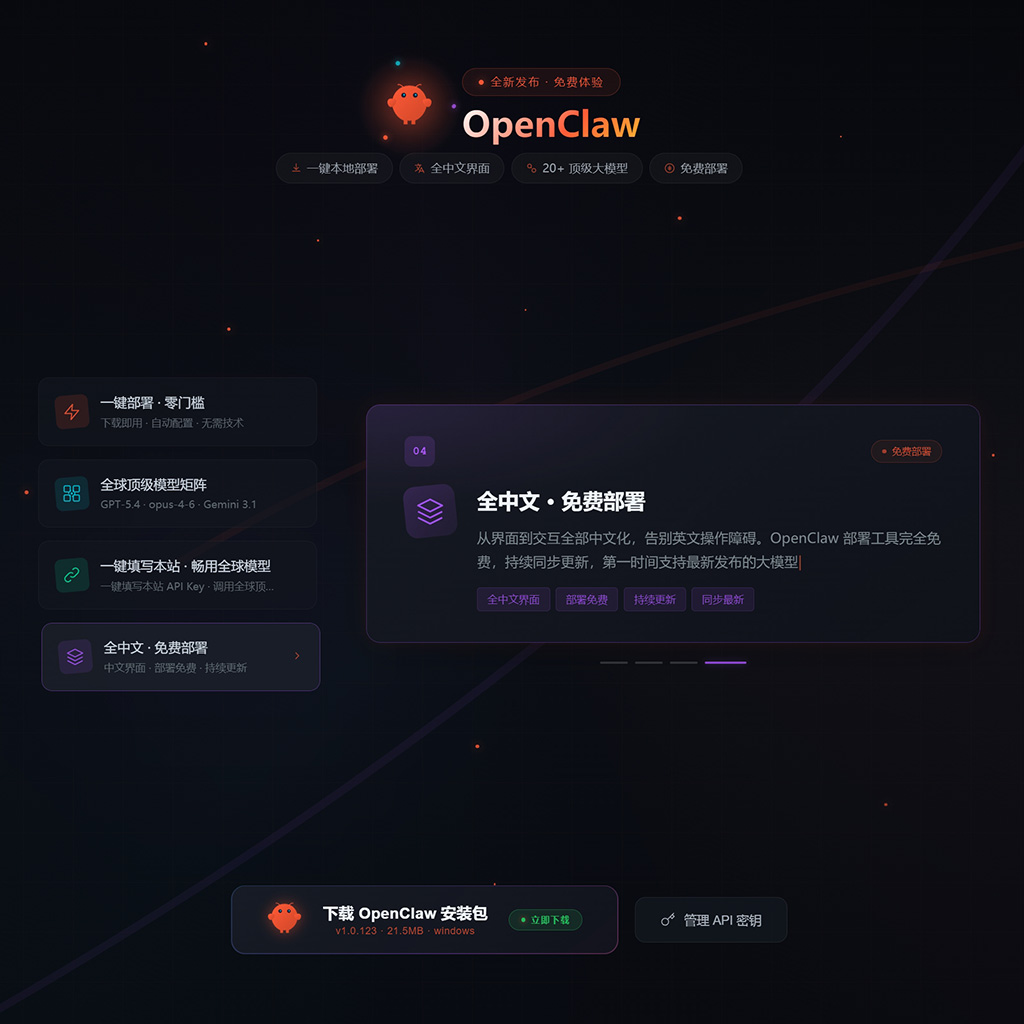 技术社区
